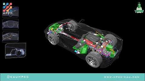 HPC / Big Data Analytics in Smarter Vehicles and Transportation