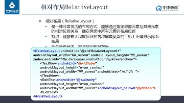 千锋软件测试教程： 04 布局概述
