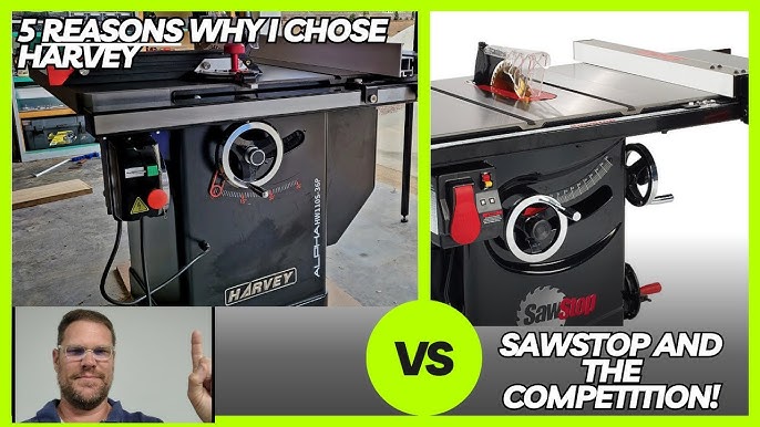 SawStop Table Saw Review: The Best Table Saw for 2024?