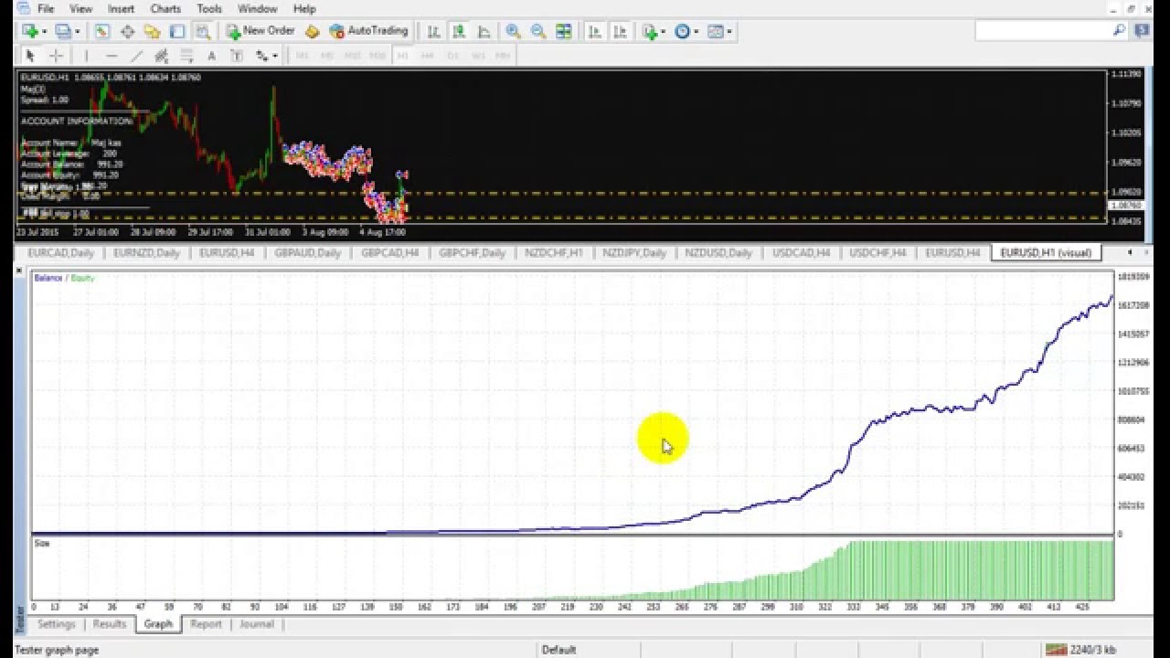 Best Ea Forex Robot 2016 From 500usd To 8 Million Usd In Five Month - 