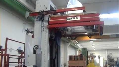 Automatic Thermo shrinking for pallets Machine/System Manufacturer in india, Dubai,