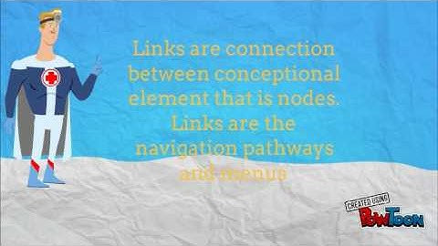 Hypermedia Structures