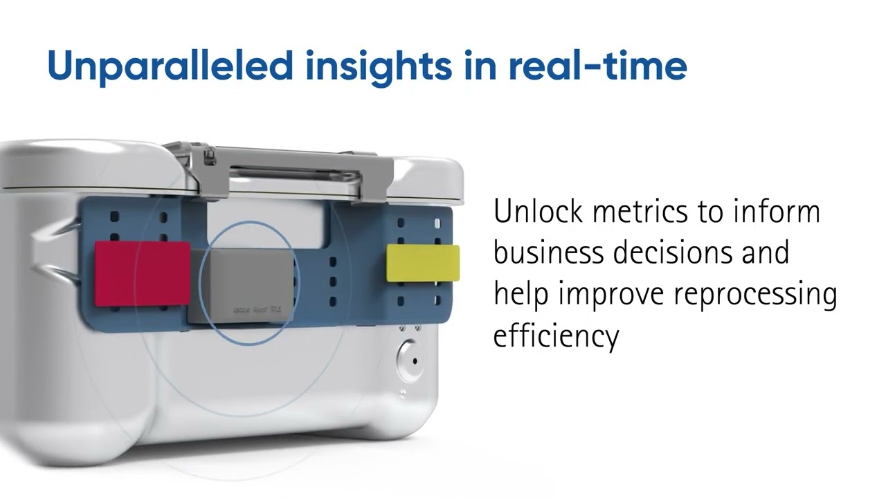 AESCULAP Aicon® RTLS
