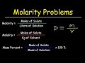 Molarity, Molality, Volume & Mass Percent, Mole Fraction & Density - Solution Concentration Problems
