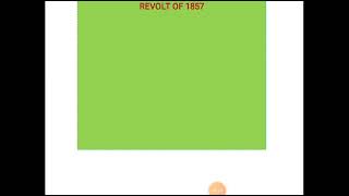 POLITICAL CAUSES OF THE REVOLT 1857