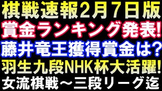 【棋戦速報2月7日】2021年獲得賞金ランキング発表！藤井聡太竜王は何位？ 　羽生九段NHK杯大活躍　女流棋戦から三段リーグまで総まとめ