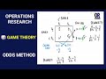 ODDS Method in Game Theory Explained | Operations Research (OR) Simplified | BCom BBA OR | Hindi