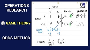 ODDS Method in Game Theory Explained | Operations Research (OR) Simplified | BCom BBA OR | Hindi 