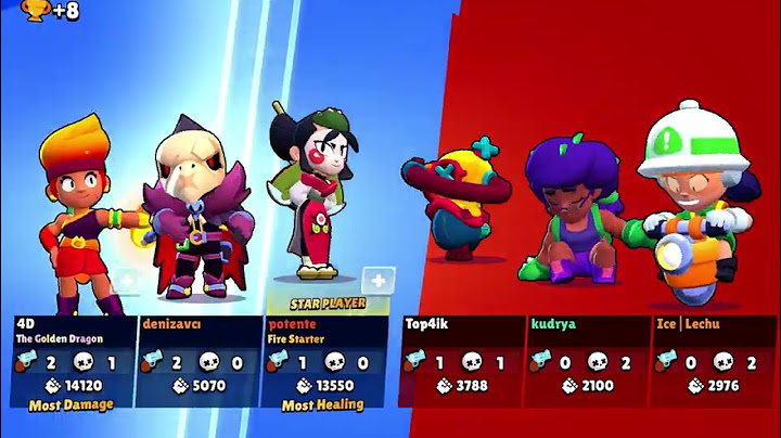 0-100 CROW and one legendary star drop.