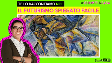Che cos'è il futurismo riassunto?