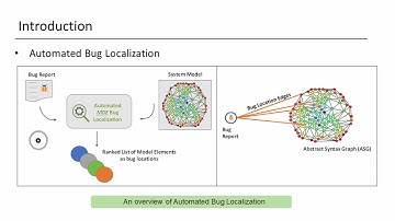IdentiBug: Model-Driven Visualization of Bug Reports by Extracting Class Diagram Excerpts