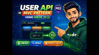 User API in MVC using Node.js | CRUD API Tutorial | Project 02