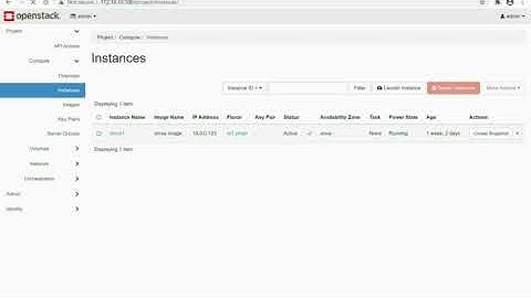 Openstack  Horizon Dashboard ‑