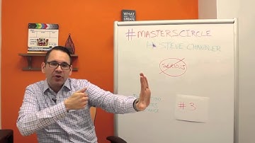 3 Learning’s From “The Godfather Of Coaching”, Steve Chandler