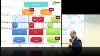 Data Storage Infrastructure at Cyfronet