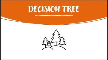 Task-2 : Prediction using Decision Tree Algorithm  The Sparks Foundation