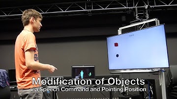 Multimodal Interaction SS 2017 - Rapp,Sehne,Müller