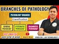 BRANCHES OF PATHOLOGY | Pathology Branches | Pathology Branch Kya Hai | Pathology Branches Kya Hota|