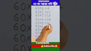 Learn And Write 60 Ka Pahada Hindi Mein