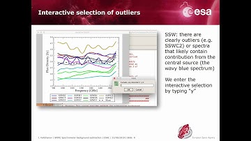 SPIRE Spectrometer: background subtraction