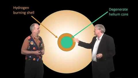 V58 Tip of the Red Giant Branch   Lesson 5  New Techniques   ANU ASTRO4x Courseware   edX