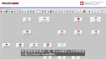 Match Textile 2 0 Tutorial Video 2 Enhanced User Interface
