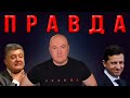 ЭКСТРЕННОЕ ОБРАЩЕНИЕ к украинцам! Беспредел Порошенко и Зеленского надо остановить!