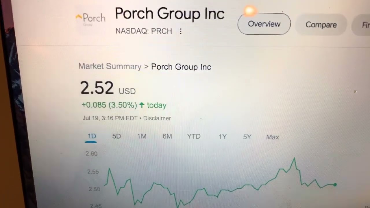 🔴 Porch Group Inc PRCH Stock Information 🔴