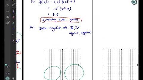 51. Polynomial Function, Zeros, y intercept, symmetry, end behavior, relative max/min, domain, range