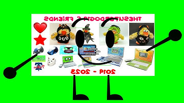 7th Source of What happens if 2023 Riley Bug watches X