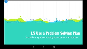 Algebra 1 1.5 Using a Problem-Solving Plan