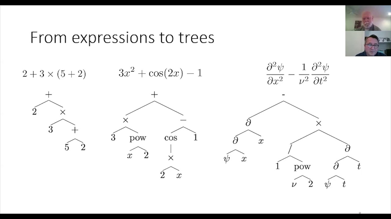 The universal enveloping algebra