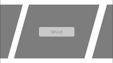 Contoh Program C++ Pointer & Struct
