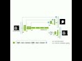 Medical Images Segmentation Based on Deep Learning ⁦‪#DeepLearning‬⁩ ⁦‪#AI‬⁩ ⁧‫#الذكاء_الاصطناعي‬⁩