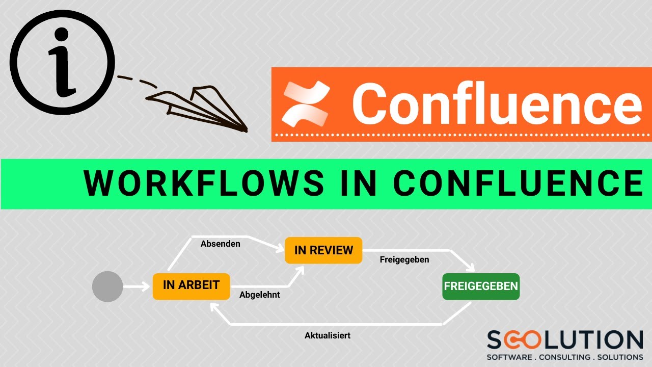 Confluence Workflows Prozesse In Confluence Mit Comala Workflows Erstellen Youtube