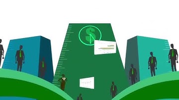 NetSuite OpenAir Explainer Video