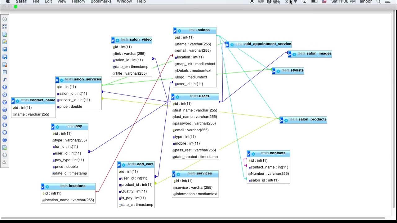 mysql database designer - YouTube