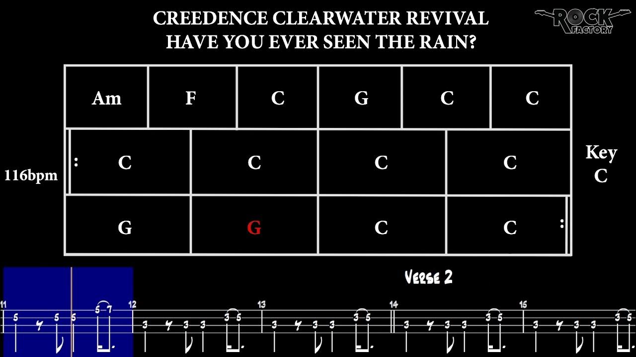 Have You Ever Seen The Rain Bass Tab CREEDENCE CLEARWATER REVIVAL - Have you ever seen the rain? [CHORD