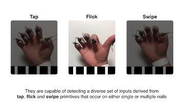 Nailz: Sensing Hand Input with Touch Sensitive Nails