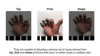 Nailz: Sensing Hand Input with Touch Sensitive Nails