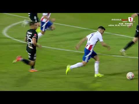 Otelul AFC Hermannstadt Goals And Highlights