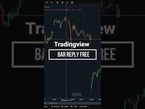 Tradingview Alternative Bar Replay Free For Lifetime #Tradingviewalternative #Barreplay #backtest