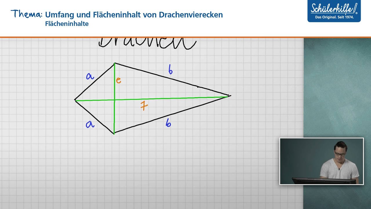 Drachen Eigenschaften Drachen Eigenschaften