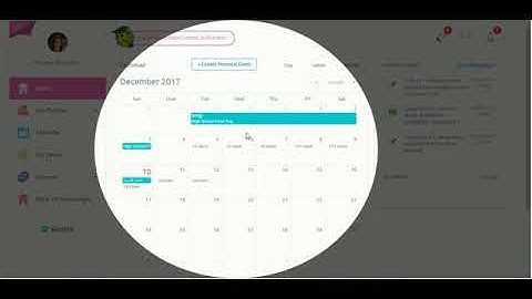 An Overview on the Parent