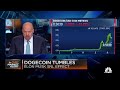 Cramer on dogecoin's reaction to Elon Musk's SNL appearance