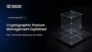 Cryptographic Posture Management Explained: PQC, Certificate Lifetimes &amp; the CBOM