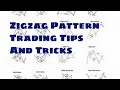 Zigzag Pattern Trading Tips And Tricks - YouTube