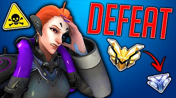 Overwatch Competitive In A Nutshell