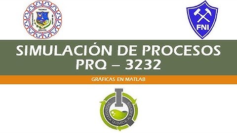 PRQ 3232   Manejo básico de MATLAB 02