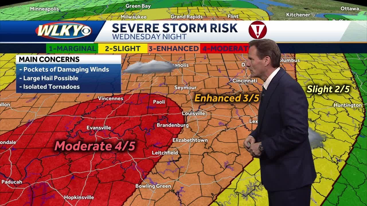 Windy and warm Wednesday, Severe storms at night - YouTube